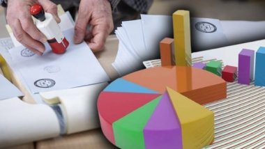 Son seçim anketi: Hangi parti yüzde kaç oy aldı?