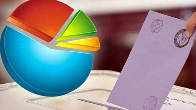 Ser Araştırma'dan anket: MHP ilk kez baraj altına düştü