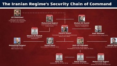 İsrail öldürülen İranlı yetkililerin listesini paylaştı