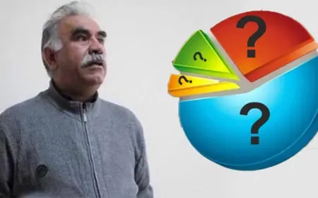 Öcalan Üzerinden Yürütülen Manipülasyon