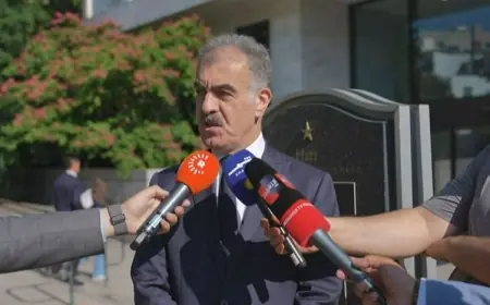 Kürdistan Bölgesi, ABD’den savunma sistemi istedi