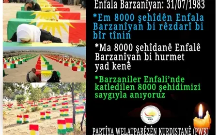PWK: Barzaniler Enfali’nde katledilen 8000 şehidimizi saygıyla anıyoruz