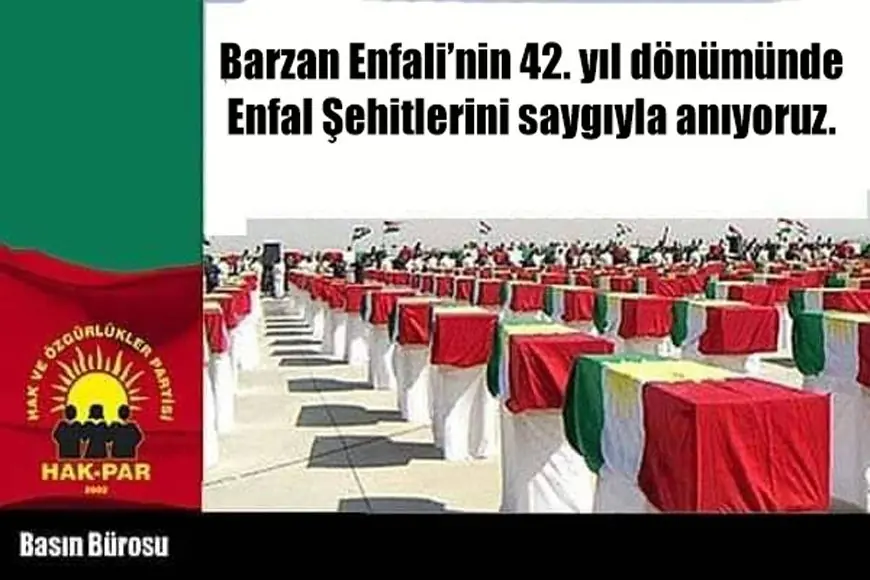 HAK-PAR: Barzan Enfali’nin 42. yıl dönümünde Enfal Şehitlerini saygıyla anıyoruz