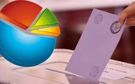 ORC Araştırma'nın son anketinden dikkat çeken sonuç