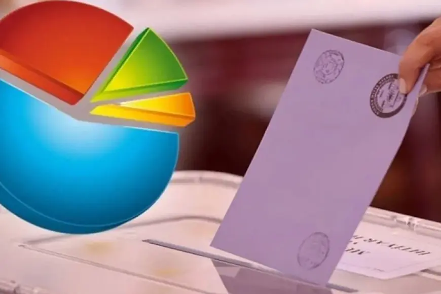 Son seçim anketi: DEM Parti MHP’nin önünde