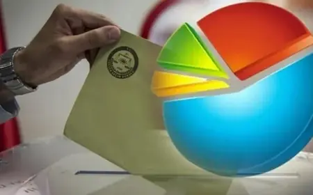 Anket: Cumhurbaşkanlığı yarışında Erdoğan'ın en güçlü rakibi kim?