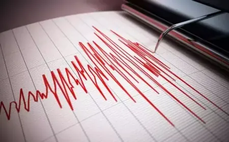Erzurum'da  Deprem