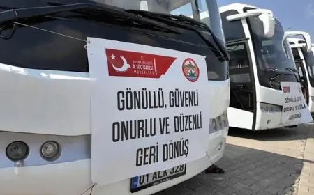 Yerlikaya: 509 bin 387 Suriyeli ülkesine döndü