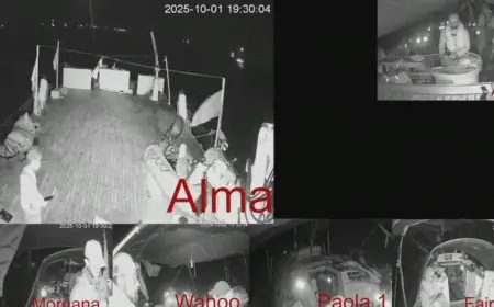 Gazze’ye Yardım Filosu’na İsrail Müdahalesi Başladı