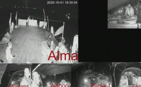 Artêşa Îsraîlê midaxeleyî Fîloya Sumudê kir