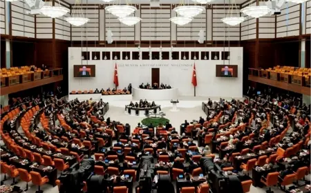 Parlamentoya Tirkiyeyê dema mayîna leşkerên xwe li Iraq û Sûriyeyê dirêj kir