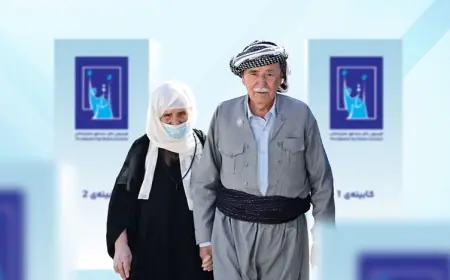 Kürdistan Bölgesi ve Irak’ta halk sandık başında