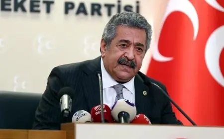 MHP’li Yıldız: İmralı ziyareti her zaman gündemde