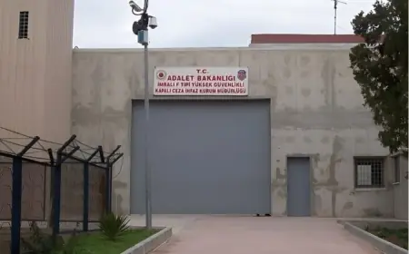 Komisyonun İmralı ziyareti: Helikopterle gittiler, 3 saat görüştüler… İşte detaylar!