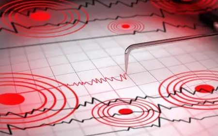 İran'da art arda üç deprem