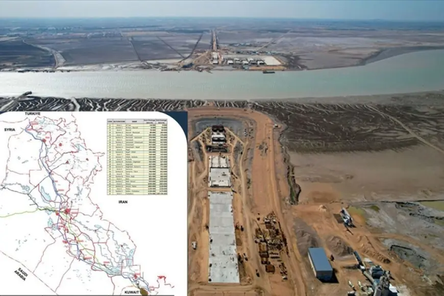 Kalkınma Yolu Kürdistan Bölgesi’nden sadece 12 kilometre geçiyor