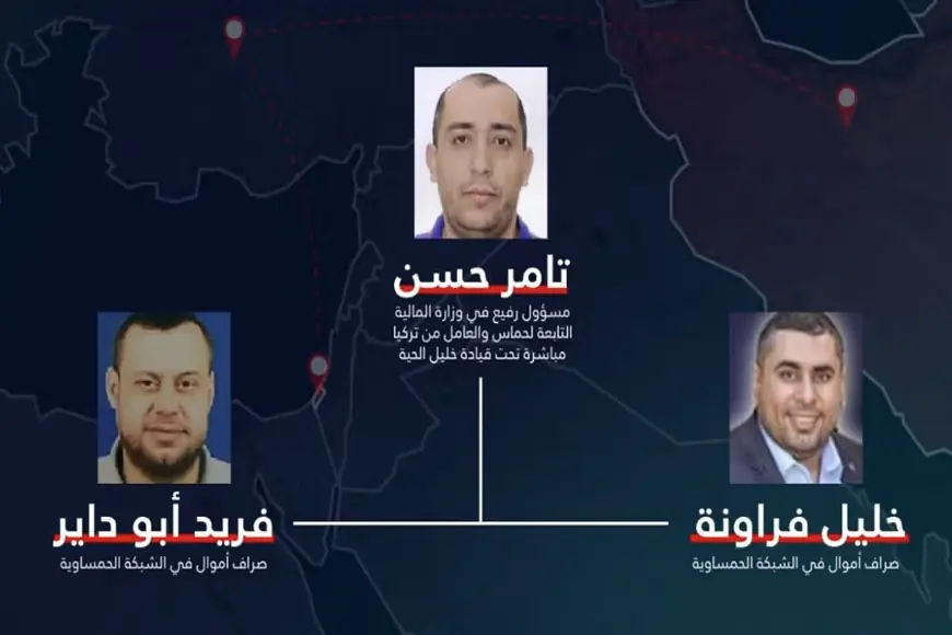 İsrail: Hamas, İran’ın yönlendirdiği gizli para transfer ağıyla Türkiye’de operasyon yürüttü