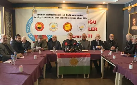 'Kürt Partileri Halep’teki Saldırıları Kınadı'