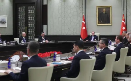 MGK, Erdoğan başkanlığında toplandı