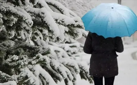 Meteorolojiden uyarı: Sağanak ve kar geliyor