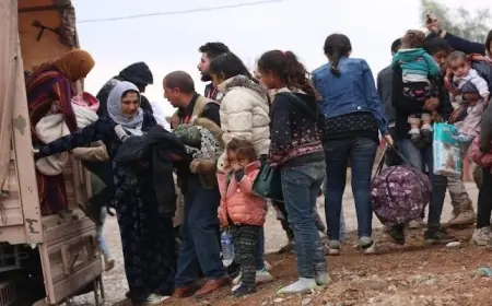 SOHR: Kobani İnsani Felaket Riskiyle Karşı Karşıya