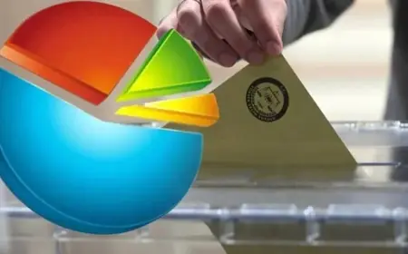 SONAR Araştırma anketi: DEM Parti, MHP'yi 3 puan geride bıraktı