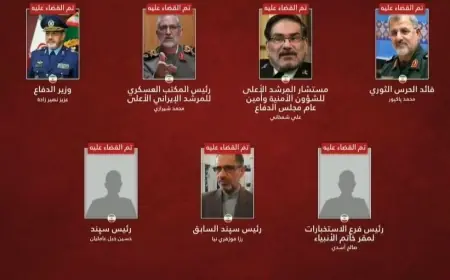 İsrail: İran’ın En Üst Düzey İsimleri Hedef Alındı