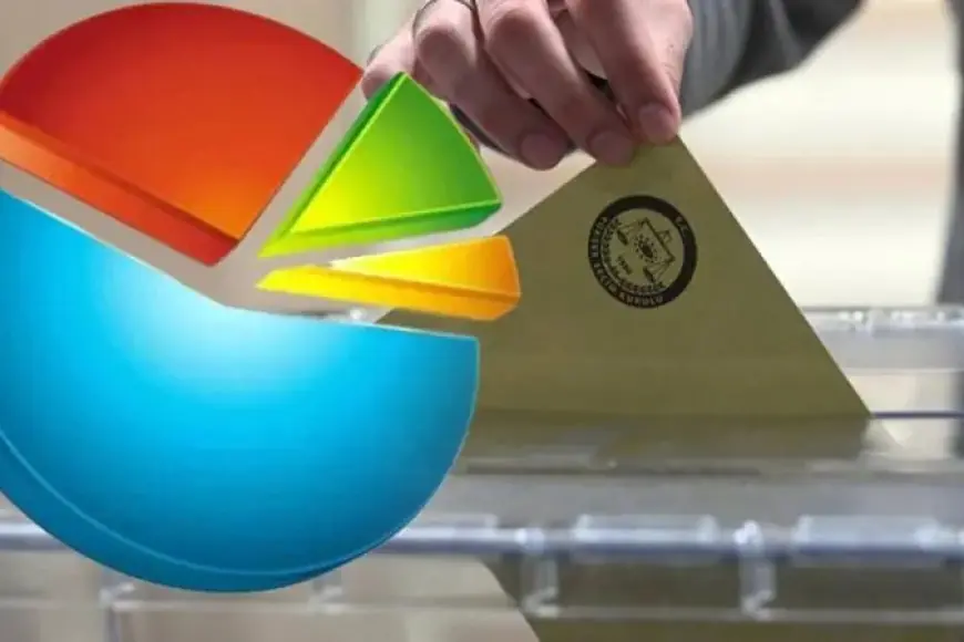 Gündemar Anketi: MHP Baraj Altında Kaldı