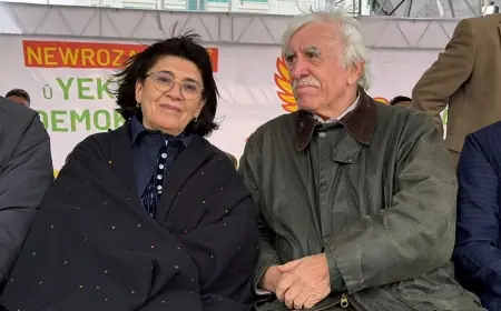 Yanlış İnsanların Elleri Tutularak Barış Yolunda İlerleme Sağlanamaz