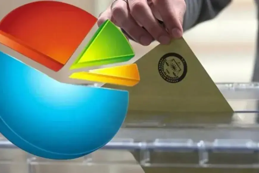 Milletvekili seçimi anketi: DEM Parti'den dikkat çeken düşüş