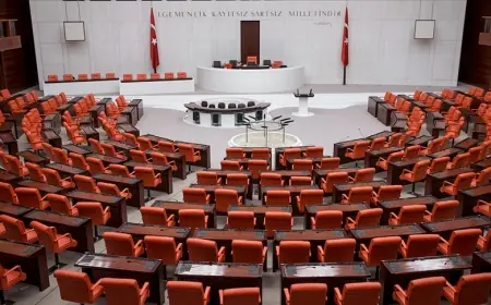 TBMM’de dokunulmazlık dosyaları açıklandı: En çok dosya DEM Parti’de