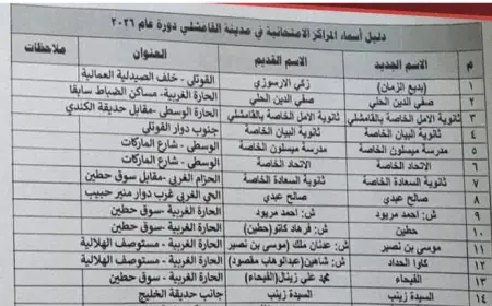 Kamişlo’da Bazı Okullara Kürt Önderlerinin Adları Verildi