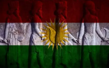 Kürtlerin Birliği
