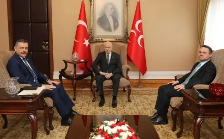İddia: Çözüm süreci için hazırlanan kod yasa taslağı Bahçeli’ye sunuldu