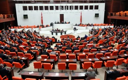 TBMM'ye yeni dokunulmazlık dosyaları sevk edildi