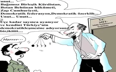 İmralı Adası'ndan Kendisini Eleştirenlere Tehditler Savuran Öcalan ile Yeni Adıyla Apocu Hareketin Özü ile Sözü Bir Değil