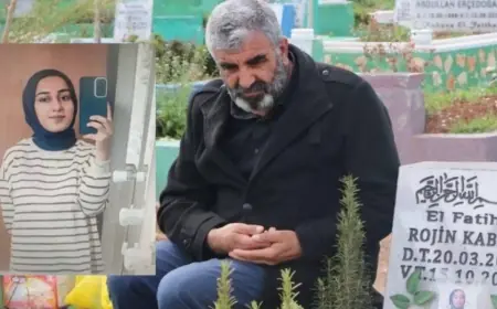 Rojin Kabaiş’in babasını hedef almışlardı! 8 ilde operasyon