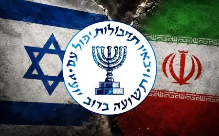 İran rejimini devirmekte başarısız oldukları gerekçesiyle üst düzey Mossad yetkilileri görevden alındı