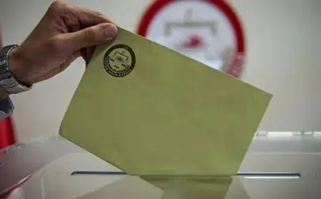 GENAR'ın son anketinde dikkat çeken sonuçlar!