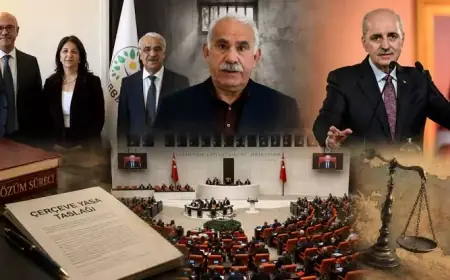 Yeni Sürecin Ortaya Çıkardığı Somut Gerçekler ve Düşen Maskeler