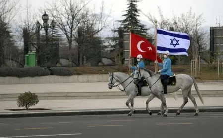 Türkiye, İsrail’in Suriye saldırıları karşısında neden temkinli davranıyor?