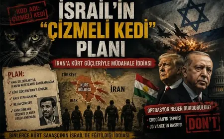 Ali Polat: İsrail’in 'Çizmeli Kedi' Planı… İran’a Kürt Güçleriyle Müdahale İddiası ve Ankara’nın Rolü