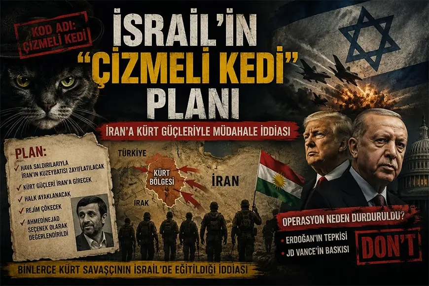 Ali Polat: İsrail’in 'Çizmeli Kedi' Planı… İran’a Kürt Güçleriyle Müdahale İddiası ve Ankara’nın Rolü