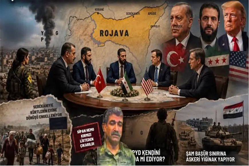 "Entegrasyon” Teslimiyet'tir