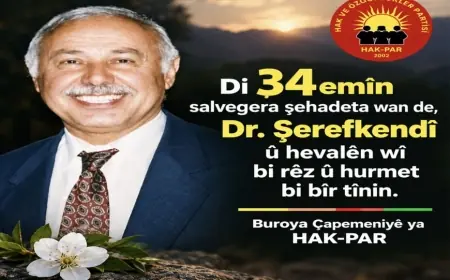 HAK-PAR: Dr. Şerefkendî ve Arkadaşlarını Saygıyla Anıyoruz