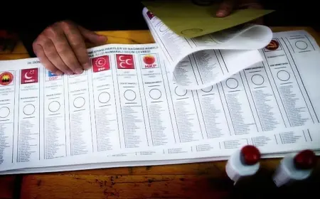 MHP'li Feti Yıldız: Tabela partileri ayıklanmalı