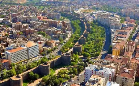 Amed Bu Değil!