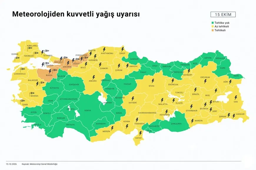 Meteorolojiden 48 il için uyarı