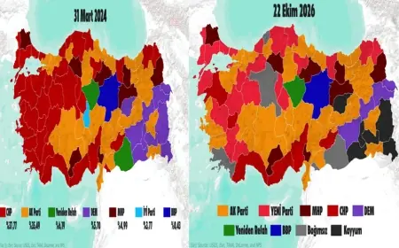 30 ayda siyasi harita değişti: 37 ilde belediye el değiştirdi