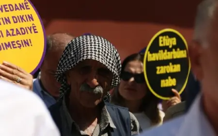 Mustafa Yelkenli: Kürtlerin İnkarı…